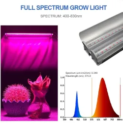 Luces de cultivoTiras de luz LED de 100W para el cultivo de plantas de interior - grow lighting