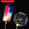Portable magnetic LED lamp - camping light - hanging lantern - waterproofLights & lighting