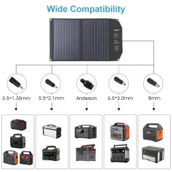 Solcellepanel - solcellelader - dobbel utgang - sammenleggbar - 60W - sett