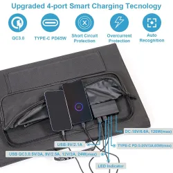 120W Solar panel - foldable fast charger - for phone / camera / laptopChargers