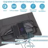 CargadoresPanel solar de 120W - cargador rápido plegable - para teléfono / cámara / computadora portátil