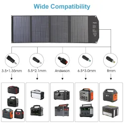 120W Solcellepanel - sammenleggbar hurtiglader - for telefon / kamera / laptop