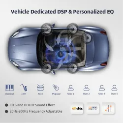 Din 2Autoradio Android 9 / 10 - 1GB-16GB - Bluetooth - cámara - CarPlay - MirrorLink