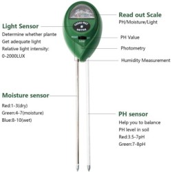 Tester PH gleby - tester światła / wilgoci / kwasowościOgród