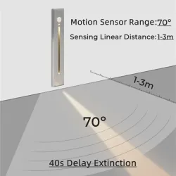 Recessed LED wall lamp - with motion sensor - outdoor IP65 - 3WWall lights