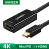 UGREEN - mini DP til HDMI adapter - 4K kabel