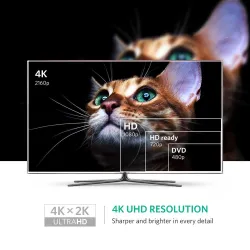 UGREEN - mini DP til HDMI adapter - 4K kabel