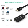 UGREEN - mini DP til HDMI adapter - 4K kabel