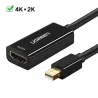 UGREEN - mini DP til HDMI adapter - 4K kabel