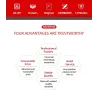 Carte de données sans fil 4G - LTE - Modem USB / WiFi