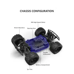 RC off-road truck - remote control - battery - LED headlights - 4WD - 40km/hCars