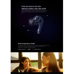 Xiaomi Redmi Buds 4 Pro - écouteurs TWS sans fil - Bluetooth - antibruit - avec microphone