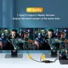 Répartiteur HDMI 4K - Full HD - 1080P - Amplificateur 1 entrée 2 sorties - double affichage - pour HDTV DVD PS3 Xbox