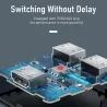 4K HDMI splitter - 60Hz - 1x2/2x1 adapter - 2 i 1 omformer