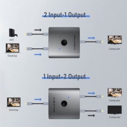 4K-HDMI-Splitter - 60 Hz - 1x2/2x1-Adapter - 2-in-1-Konverter