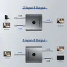4K HDMI-jakaja - 60 Hz - 1x2/2x1 sovitin - 2 in 1 -muunnin