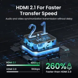 UGREEN - Switch splitter HDMI 2.1 - Switcher 2 in 1 - 4K - 8K