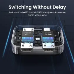 UGREEN - Switch splitter HDMI 2.1 - Switcher 2 in 1 - 4K - 8K