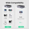 Conmutadores HDMIUGREEN - Conmutador divisor HDMI 2.1 - Conmutador 2 en 1 - 4K - 8K