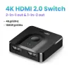 Conmutadores HDMIUGREEN - Conmutador divisor HDMI 2.1 - Conmutador 2 en 1 - 4K - 8K