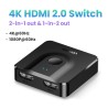 UGREEN - HDMI 2.1 Splitter Switch - 2 in 1 Umschalter - 4K - 8K