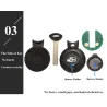 KR55WK49333 315/ 433/ 868MHz - fjärrkontroll smart nyckel - för BMW