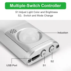 LED stripe light - USB night light - motion sensor - magnetic stripeLED strips