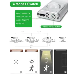 LED stribelys - USB natlys - bevægelsessensor - magnetstribe