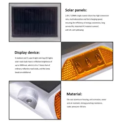 Solcelle LED-reflektor - veilys- varsellampe - aluminium