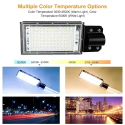 Lampa uliczna LED - wodoodporność IP65 - 50W - 100W - 220VUlica