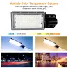 Lampa uliczna LED - wodoodporność IP65 - 50W - 100W - 220VUlica