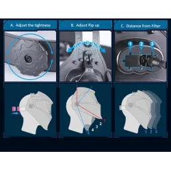 Welding mask - auto darkening - Solar - automatic - DIN 4/9-13 TIG MIGHelmets