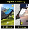 Solar gatubelysning - rörelsesensor - fjärrkontroll - IP65 vattentät - LED - COB