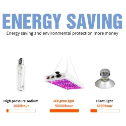 LED plantedyrkningslampe - fuldt spektrum - vandtæt - 4000W - 5000W