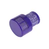 Filtro Hepa - para Aspirador Total Absoluto Cyclone Animal - Dyson V10 SV12