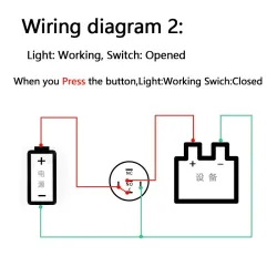 Musta painikekytkin LED - vedenpitävä - kiinteä itselukittuva - 12mm / 16mm / 19mm / 22mm - 5V / 12V / 220V