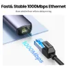 USB-C till HDMI - RJ45 - USB 3.0 - PD - HUB - multifunktionsadapter