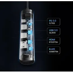 USB-C naar HDMI - RJ45 - USB 3.0 - PD - HUB - multifunctionele adapterHubs