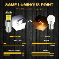 Ampoule LED pour voiture - feu de recul - P21W - Canbus - DRL - 2 pièces