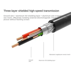 Conmutadores HDMIMini Displayport a HDMI - adaptador - 3 en 1 Thunderbolt - convertidor