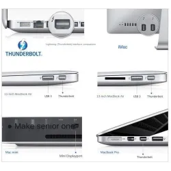 Mini Displayport til HDMI - adapter - 3 i 1 Thunderbolt - omformer
