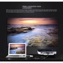 Conmutadores HDMIMini Displayport a HDMI - adaptador - 3 en 1 Thunderbolt - convertidor