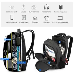Vanntett ryggsekk - 15,6 tommers bærbar bag - anti-tyveri - USB-port - stor kapasitet
