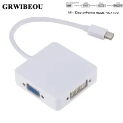 Convertitore da Mini DisplayPort a HDMI/VGA/DVI