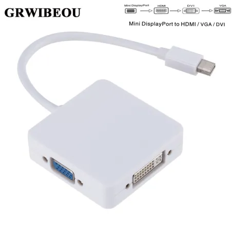 Convertitore da Mini DisplayPort a HDMI/VGA/DVI