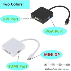 Mini DisplayPort til HDMI / VGA / DVI - konverter