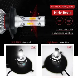 OSLAMP - COB 12V - 24V LED - car headlights - bulb - Hi-Lo beam - 72W - 8000LM - 6500K - 2 piecesH7