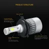 OSLAMP - COB 12V - 24V LED - faróis de carro - lâmpada - feixe Hi-Lo - 72W - 8000LM - 6500K - 2 peças