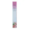 Revitaliserande nagelbandsolja - nagelbalsam