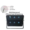 Projecteur LED - réflecteur extérieur - ultra fin - étanche - 220V / 110V - 10W - 20W - 30W - 50W - 100W